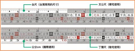 線上文公尺|文公尺換算器